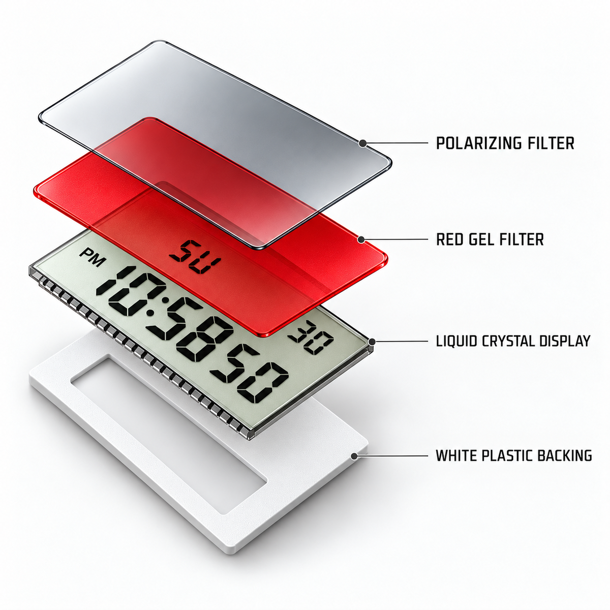 Red Colour Filter Digital Watch