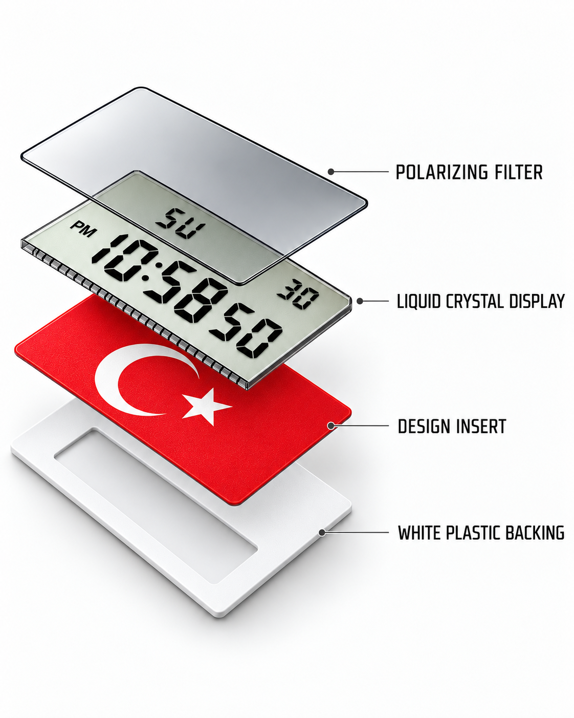 Türkiye Flag Custom Dial Digital Watch